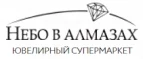 Небо в алмазах: Магазины мужской и женской одежды в Рязани: официальные сайты, адреса, акции и скидки
